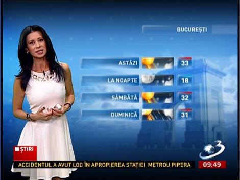 Prognoza meteo pentru week-end