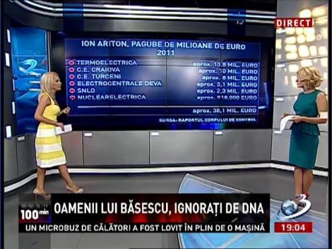 100 de Minute: DNA n-are timp de oamenii lui Băsescu