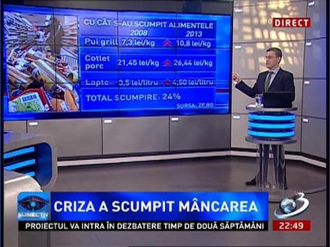 Criza a scumpit alimentele. Vezi aici cu cât a crescut preţul mâncării în ultimii cinci ani