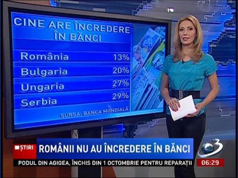Topul încrederii în instituţiile bancare la nivel european