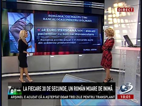 100 de Minute: Ziua Internațională a Inimii