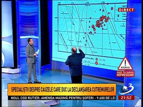 Sinteza Zilei: Harta cu comportamentul seismic al zonei Galaţi