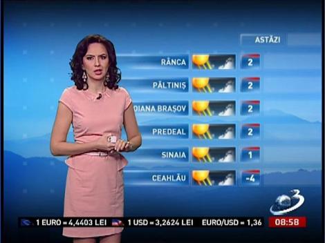 Vezi aici cum va fi vremea în următoarele zile!