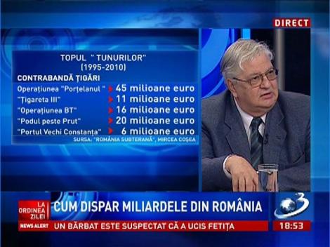 Mircea Coşea: Economia subterană este unul din marile pericole ale viitorului României