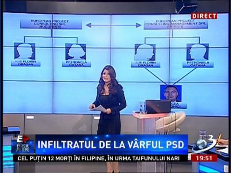 Exces de putere: În ce este implicat Mircea Drăghici