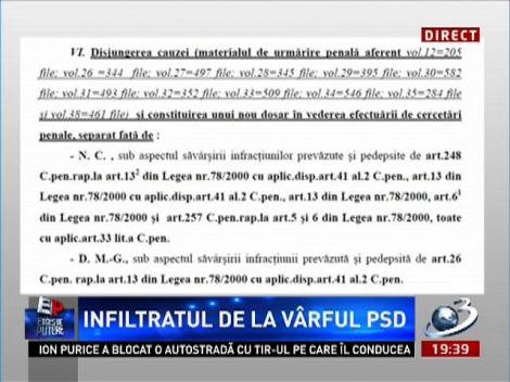 Exces de putere: Infiltratul de la Vârful PSD