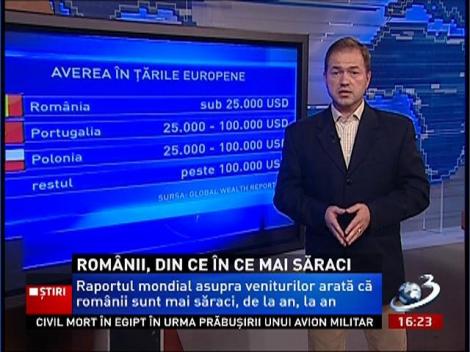 Românii, tot mai săraci