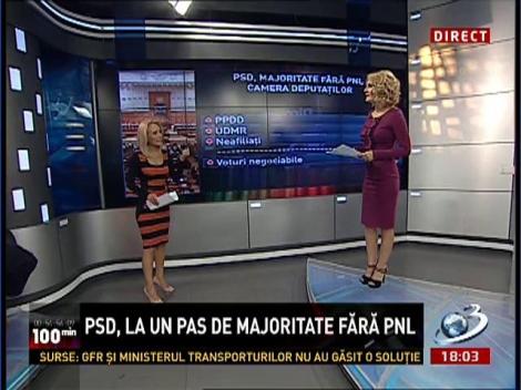 100 de Minute: PSD, la un pas de majoritate fără PNL