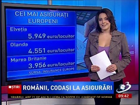 Suntem codaşii Europei când vine vorba de asigurări. Un român cheltuie anual pe asigurări de peste 20 de ori mai puţin faţă de media europeană