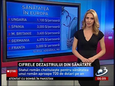 Câţi bani alocă Guvernul pe an pentru sănătatea unui român