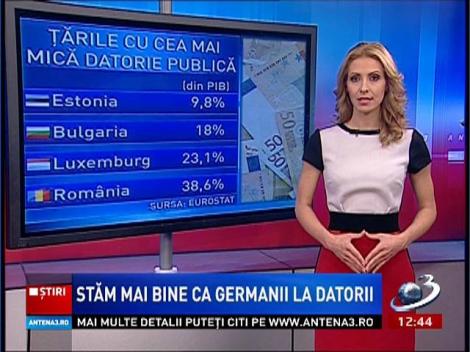 La ce capitol stăm mai bine decât nemţii