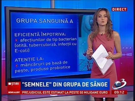 "Semnele" din grupa de sânge