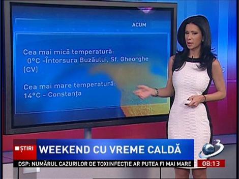 Prognoza meteo pentru weekend