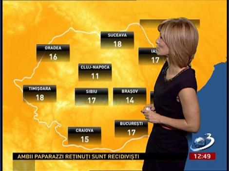 Prognoza meteo pentru următoarele zile!