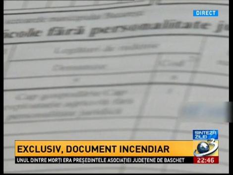 Sinteza Zilei: Document INCENDIAR! Papici a verificat fondul funciar din Nana, Călăraşi