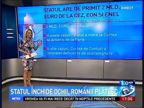 100 de Minute: Statul închide ochii, românii plătesc