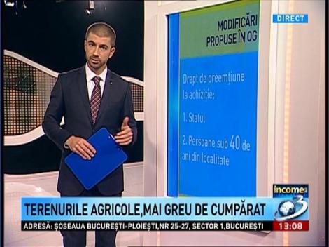 Income Magazine: Terenurile agricole, mai greu de cumpărat