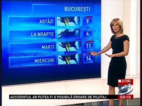 Cum va fi vremea în perioada 18-24 noiembrie