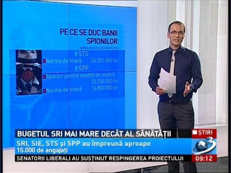 Bugetul pentru SRI, de două ori mai mare decât la Sănătate