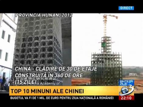 Sinteza Zilei: Top 10 minuni ale Chinei
