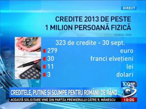 100 de Minute: Câte credite de peste 1 milion de euro au fost acordate în 2013