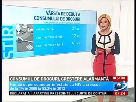 Statistici ÎNFIORĂTOARE despre România. Numărul bolnavilor cu HIV a crescut de la 1%, la 53% în 4 ANI