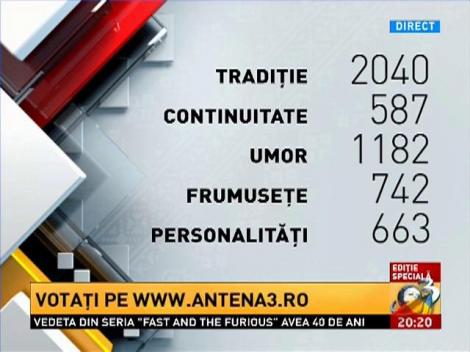 Antena 3 alege brandul de tara! Mihai Gadea prezinta situatia voturilor
