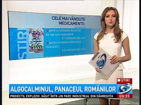 Algocalminul este printre cele mai căutate medicamente din România