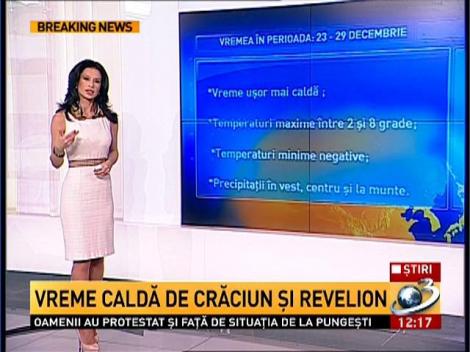 Prognoza meteo pentru sărbători