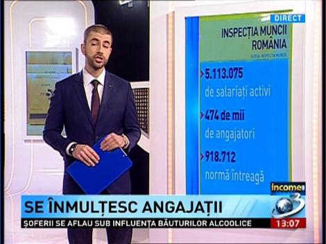 Se inmultesc angajatii