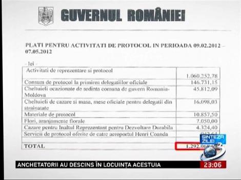 Sinteza Zilei: Top cele mai penibile momente ale anului 2013: Mihai Răzvan Ungureanu