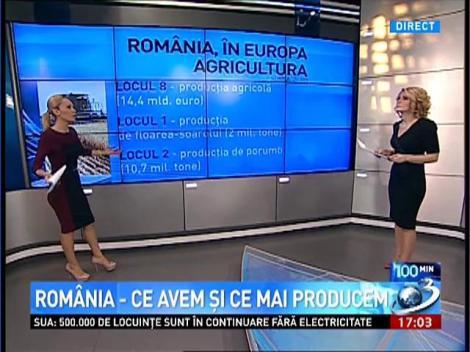 100 de Minute: România, ce avem și ce mai producem