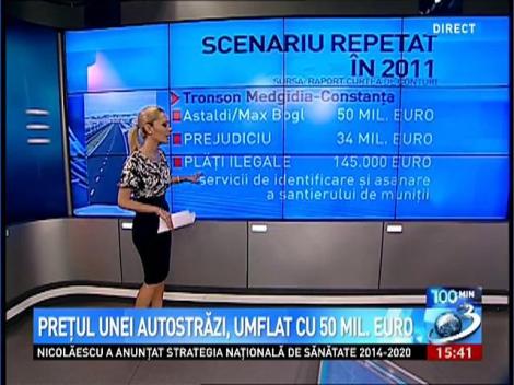 100 de Minute: Prețul unei autostrăzi din România umflat cu 50 de milioane