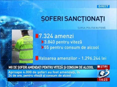 4.000 de şoferi au rămas fără permis în 24 de ore