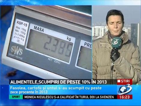 Alimentele, scumpiri de peste 10% în 2013