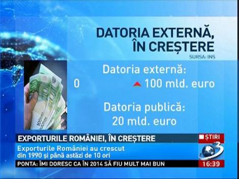 Exporturile româneşti, în creşterte