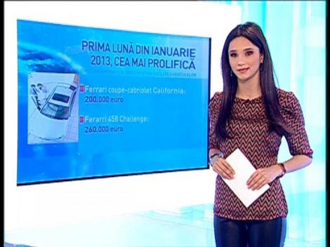 Ce maşini preferă BOGAŢII României