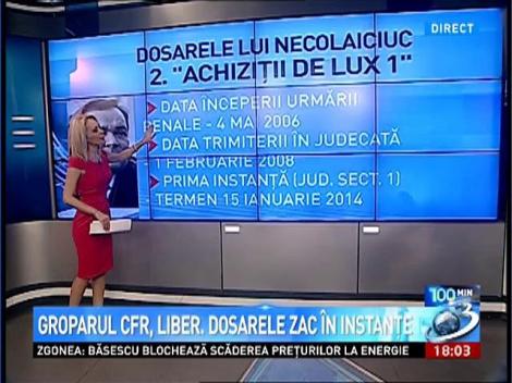 100 de Minute: Totul despre Necolaiciuc şi acuzaţiile care i se aduc