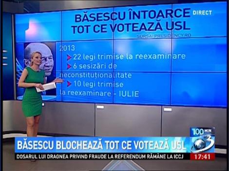 100 de Minute: Băsescu blochează tot ce votează USL