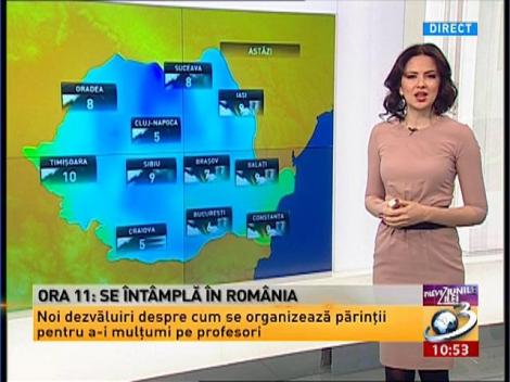 Afla aici cum va fi vremea in week-end!