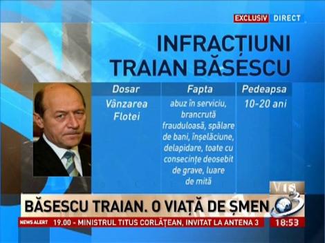 Epopeea infractionala a lui Traian Basescu