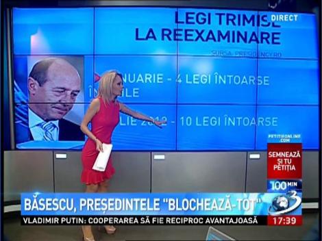 Băsescu, preşedintele "blochează - tot"