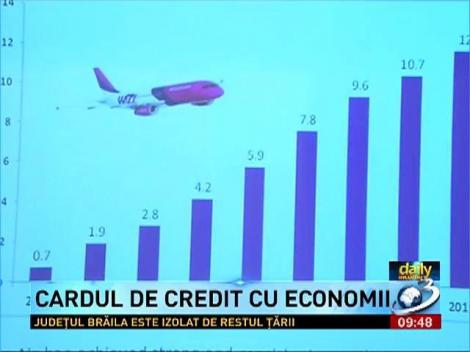 Daily Income: Cardul de credit cu economii