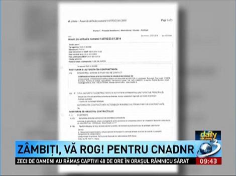 Daily Income: Deszăpezire mai scumpă ca în Finlanda, drumuri blocate și pline de gropi ca în România