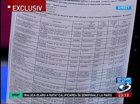 Care este legătura dintre Gruia Stoica şi preşedintele Traian Băsescu