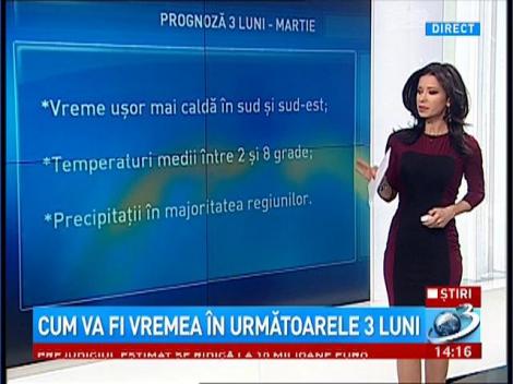 Prognoza meteo pentru următoarele 3 luni
