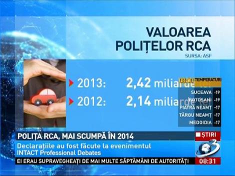 Veste proastă pentru șoferi! RCA-ul va fimai scump anul acesta