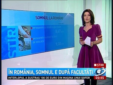 Somnul la români