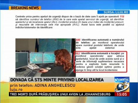 Dovada că STS minte privind localizarea