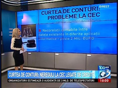 Curtea de Conturi: Nereguli la CEC legate de credite